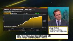 Meijer: Regional Banks Down on Back of Higher Rates News Clip