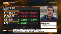 Inventus Law's Advani On SVB & India's Startup Ecosystem News Clip