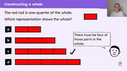 Constructing a whole Instructional Video