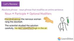 Adding Absolute Phrases to Enhance Descriptive Writing Instructional Video