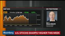 Sternlicht Says the Fed Is on the Way to Overstimulating News Clip