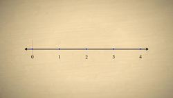 Pre-Algebra 18 - Converting Fractions to Decimal Numbers Instructional Video