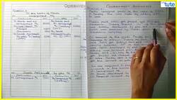 Consignment Accounting: Preparing Ledger Accounts for Consignment and Goods Destroyed by Fire Instructional Video
