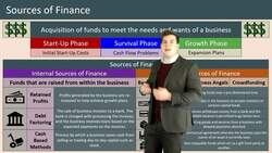 Understanding Sources of Finance for Business Expansion and Survival Instructional Video