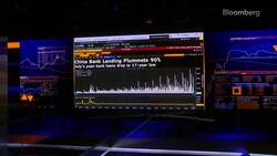 Assessing the Health of China's Banking Industry News Clip