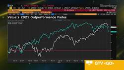 N. Trust: Seeing a Bumpy But Shock-Absorbed Recovery News Clip