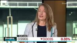 Rabobank's Foley Sees 'Nasty Numbers' Ahead for Pound, Euro News Clip