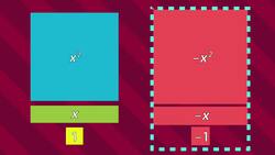 Simplify Expressions Instructional Video