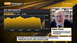 Posen Says U.S. Economy Is in 'Very Good Shape' News Clip