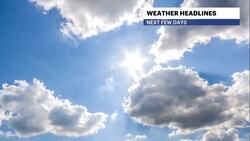Mild and sunny with today for The Bronx; temps cool down by midweek News Clip