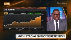 CVS Says Demand Is Fading for Covid Tests, Vaccines News Clip