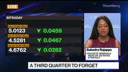 A Government Shutdown Won't Help Treasuries, SocGen Says News Clip