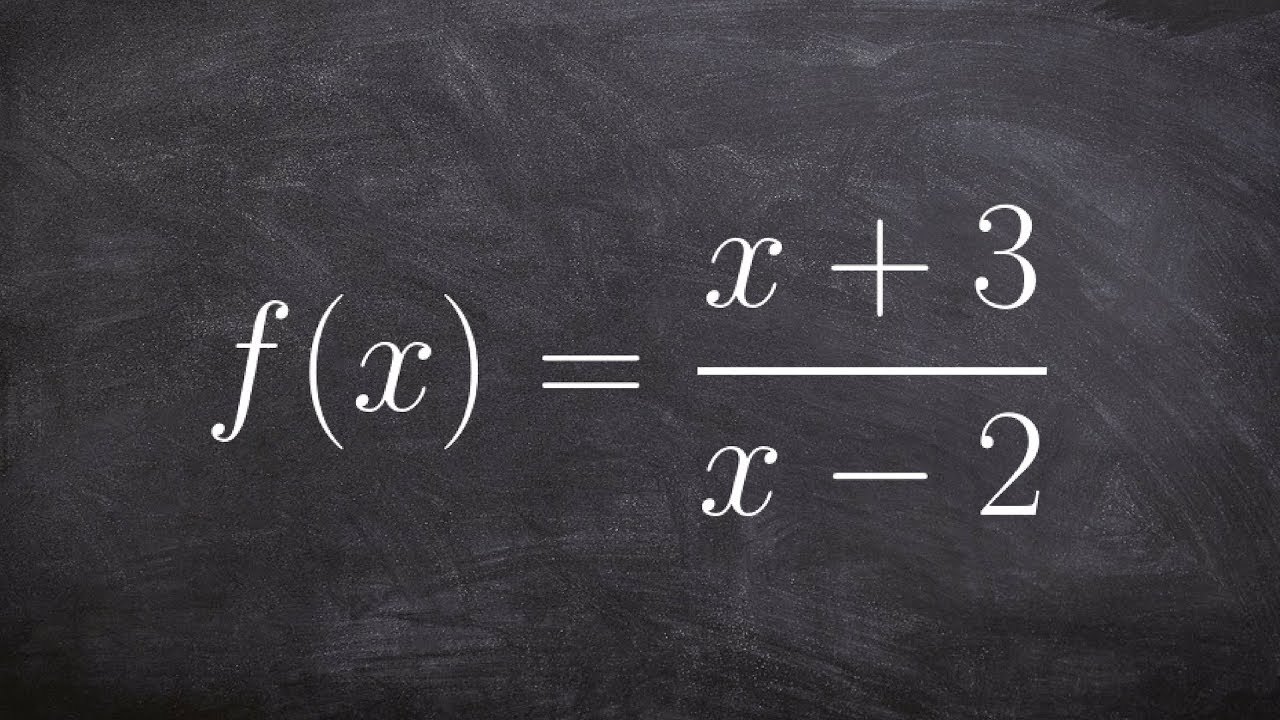 How to determine the inverse of a rational function | Maths