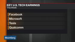 Apple Stock 'Fairly Valued,' Franklin Technology's Curtis Says News Clip