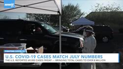 U.S. Hits Highest Daily Count of COVID-19 Cases Since July News Clip