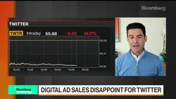 Twitter Made Good Progress on Ad Revenue in Q1, CFO Says News Clip