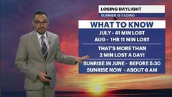 Daytime is shrinking fast! News Clip