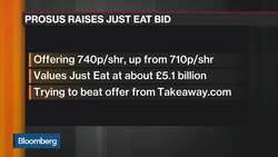 Sanofi to Buy Synthorx for $2.5 Billion News Clip