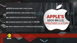 Apple Pledges 20,000 R&D Jobs In The US News Clip