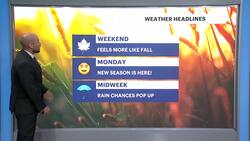 Switching seasons: Summer warmth steps aside for autumn-like days this weekend News Clip
