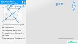 GCSE Secondary Maths Age 13-17 - Graphs: Equations - Explained Instructional Video