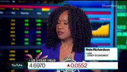 Housing Market Isn't Slowing Down, ADP's Richardson Says News Clip