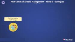 PMP Certification Training - Plan Communicate Management Instructional Video