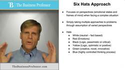 Six Hats Approach Instructional Video