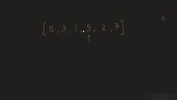 Linear Search Instructional Video