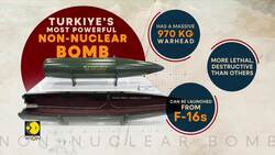 Turkiye Unveils Its Most Powerful Non-Nuclear Weapon News Clip