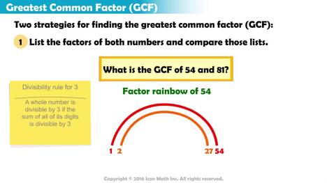 Greatest Common Factor