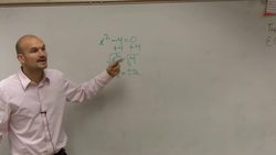 Algebra 2 - Where do imaginary numbers come from Instructional Video