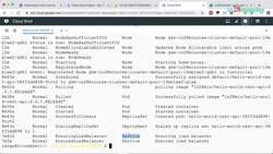 Master Microservices with Spring Boot and Spring Cloud - Step 06 – Quick Look at Kubernetes Concepts – Pods, Replica Sets, and Deployment Instructional Video
