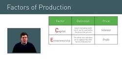 Introduction to Production and Factors of Production Instructional Video
