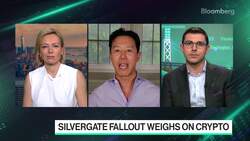 Silvergate Fallout Weighs on Crypto News Clip