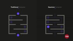 The promise of quantum computers | Matt Langione Instructional Video