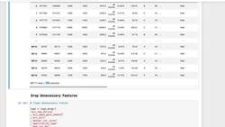 Practical Data Science using Python - EDA Project - 1 Instructional Video