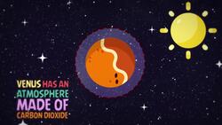 What Is the Hottest Planet in the Solar System? Instructional Video
