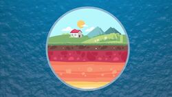 I WONDER - What Are Tectonic Plates? Instructional Video