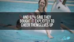 Your Brain on Retail Therapy Instructional Video