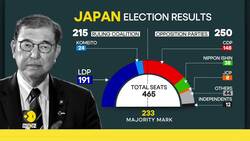 Japan PM Shigeru Ishiba Set To Form Minority Government News Clip