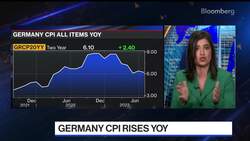 Inflation on the Rise in Spain, Germany News Clip