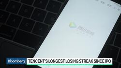 Why MSA's Harburg Is Bullish on Falling Tencent News Clip