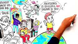 Magnum Opus - How to Find Your Purpose in Life Instructional Video