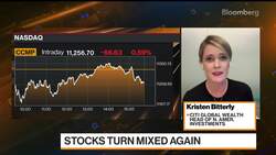 Fed Pivot a 'Far Stretch,' Citi's Bitterly Says News Clip