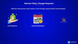 PMI-RMP Certification Training - Monitor Risks Output Instructional Video