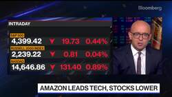 Big Tech Gets 'Gold Medal,' Says Dan Ives News Clip