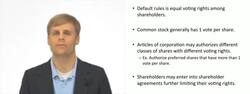 Understanding Shareholder Voting Rights Instructional Video