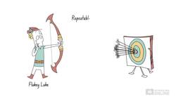 IB Physics Skills: Reliability Part 1 Instructional Video
