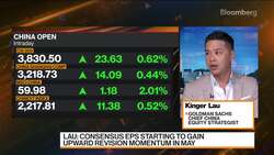 Goldman Sachs Sees 'Very Good' China Earnings Momentum in 2Q News Clip